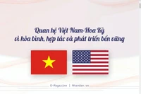 Quan hệ Việt Nam-Hoa Kỳ vì hòa bình, hợp tác và phát triển bền vững