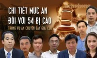 Chi tiết mức án đối với 54 bị cáo trong vụ án 'chuyến bay giải cứu'