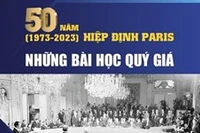 50 năm Hiệp định Paris (1973-2023): Những bài học quý giá 