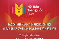 Báo chí Việt Nam - Tiên phong, đổi mới vì sự nghiệp cách mạng của Đảng và nhân dân