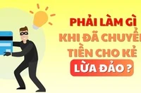 [Infographic] Phải làm gì khi đã chuyển tiền cho kẻ lừa đảo? 