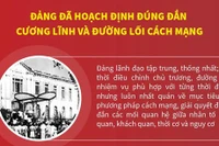 Nhân tố quyết định thắng lợi của Cách mạng Tháng Tám năm 1945