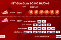 Một vé số Vietlott trúng thưởng 40 tỉ đồng bán ở Nha Trang