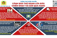 Công an tỉnh Gia Lai thông báo phương thức, thủ đoạn của tội phạm sử dụng công nghệ cao