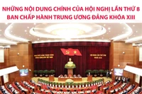 Những nội dung chính của Hội nghị lần thứ 8 Ban Chấp hành Trung ương Đảng khóa XIII