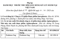 Thu hồi loại thuốc kháng viêm được bán phổ biến