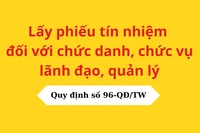 Lấy phiếu tín nhiệm để có đội ngũ cán bộ tốt 