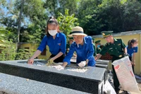 Sơ kết 2 năm hợp tác, giao lưu giữa thanh niên tỉnh Gia Lai và Champasak 