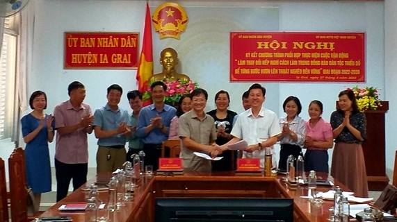 Thường trực UBND và Ủy ban MTTQ Việt Nam huyện Ia Grai ký kết chương trình phối hợp thực hiện Cuộc vận động làm thay đổi nếp nghĩ, cách làm trong đồng bào DTTS để từng bước vươn lên thoát nghèo bền vững, giai đoạn 2022-2030. Ảnh: Phương Lộc Thường trực UBND và Ủy ban MTTQ Việt Nam huyện Ia Grai ký kết chương trình phối hợp thực hiện Cuộc vận động làm thay đổi nếp nghĩ, cách làm trong đồng bào DTTS để từng bước vươn lên thoát nghèo bền vững, giai đoạn 2022-2030. Ảnh: Phương Lộc