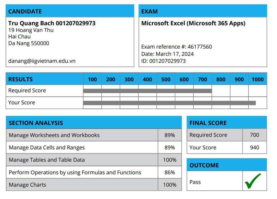 Trong số 17 học sinh của Gia Lai đạt chứng chỉ MOS quốc tế, em Trữ Quang Bách (lớp 11A1, Trường THPT Ya Ly) là người sở hữu điểm số cao nhất với 940 điểm cho bài thi Excel của Microsoft 365 Apps. Ảnh: Mộc Trà Trong số 17 học sinh của Gia Lai đạt chứng chỉ MOS quốc tế, em Trữ Quang Bách (lớp 11A1, Trường THPT Ya Ly) là người sở hữu điểm số cao nhất với 940 điểm cho bài thi Excel của Microsoft 365 Apps. Ảnh: Mộc Trà