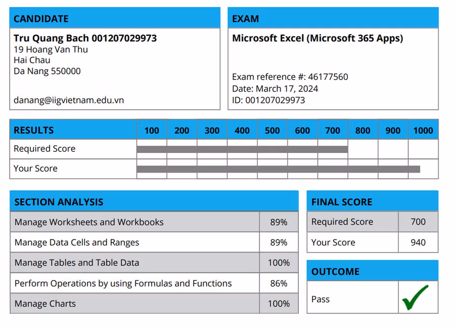 Trong số 17 học sinh của Gia Lai đạt chứng chỉ MOS quốc tế, em Trữ Quang Bách (lớp 11A1, Trường THPT Ya Ly) là người sở hữu điểm số cao nhất với 940 điểm cho bài thi Excel của Microsoft 365 Apps. Ảnh: Mộc Trà Trong số 17 học sinh của Gia Lai đạt chứng chỉ MOS quốc tế, em Trữ Quang Bách (lớp 11A1, Trường THPT Ya Ly) là người sở hữu điểm số cao nhất với 940 điểm cho bài thi Excel của Microsoft 365 Apps. Ảnh: Mộc Trà