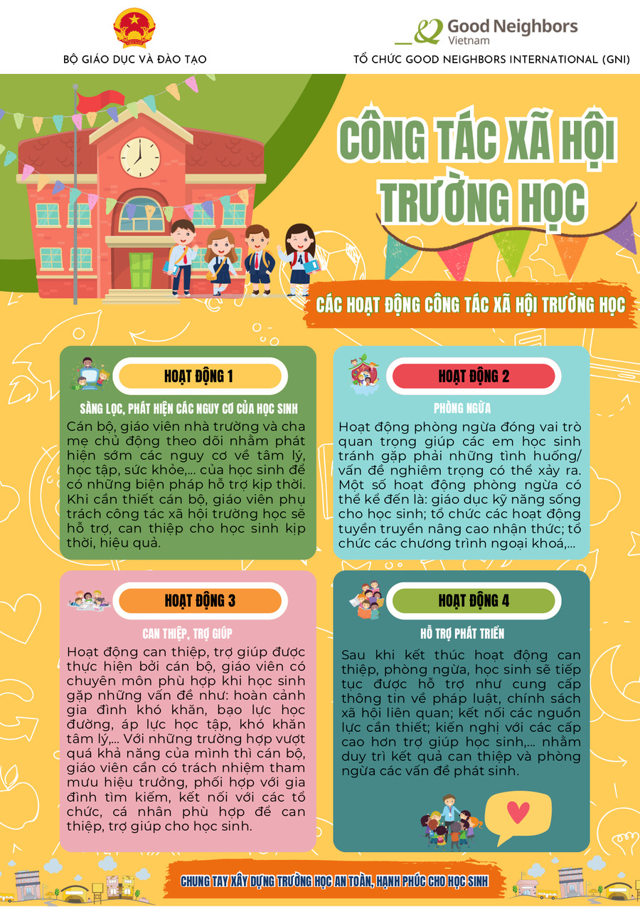 Áp phích tư vấn tâm lý trường học. Ảnh: Sở GD-ĐT