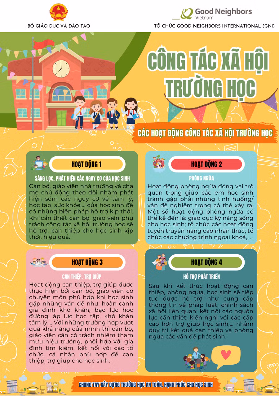 Áp phích tư vấn tâm lý trường học. Ảnh: Sở GD-ĐT