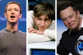 Tỉ phú đôla ngày càng trẻ hóa: Bill Gates ở tuổi 31, Mark Zuckerberg tuổi 23