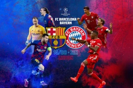 Lịch thi đấu và truyền hình trực tiếp vòng tứ kết Champions League