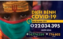 Bản tin COVID-19 sáng 18-8: Tổng thống Mexico, Venezuela xung phong tiêm vắc xin Nga