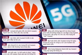 Tâm điểm công nghệ 2019: Căng thẳng 'đấu trường' Huawei