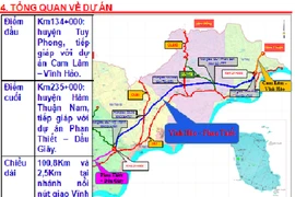 Các nhà đầu tư trong nước góp vốn làm đường cao tốc Bắc - Nam