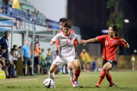 U19 nữ VN lọt vào VCK Giải VĐ bóng đá U19 nữ châu Á 2019
