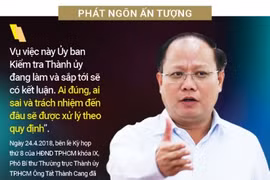 Ai tiếp tay cho sai phạm của ông Tề Trí Dũng?