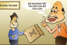 Tránh "nói hay, cày dở"