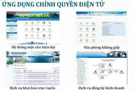 Miền Trung-Tây Nguyên tập trung xây dựng khung kiến trúc chính quyền điện tử