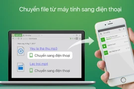 Cốc Cốc thêm tính năng chuyển file từ máy tính sang di động