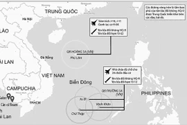 Thỏa thuận quân sự Trung Quốc - Campuchia ở vịnh Thái Lan?