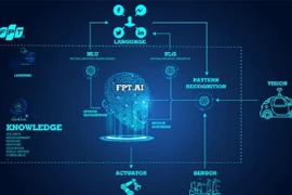 Bộ TT&TT chính thức công bố nền tảng Trí tuệ nhân tạo toàn diện FPT.AI