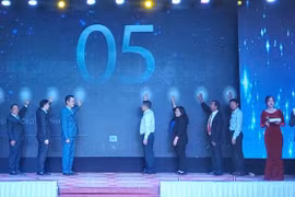 Gia Lai hỗ trợ thanh niên khởi nghiệp