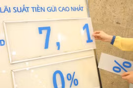 Giảm lãi suất tiền gửi và tiền vay ngắn hạn từ 1.10