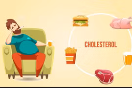 Báo động tình trạng thừa cholesterol đang 'gây hại' sức khỏe