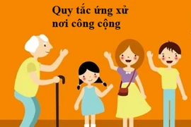 Ý thức nơi đông người