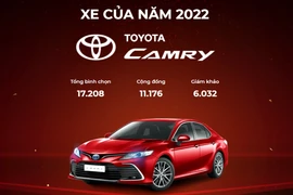 Toyota Camry thắng giải 'Xe của năm 2022' tại Việt Nam