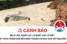 Nguy cơ xảy ra lũ quét, sạt lở đất tại các tỉnh từ Thừa Thiên Huế đến Ninh Thuận và khu vực Tây Nguyên