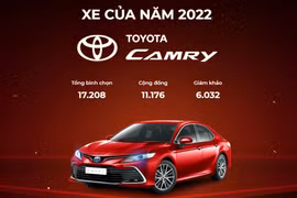 Toyota Camry thắng giải 'Xe của năm 2022' tại Việt Nam