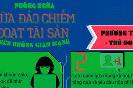 Kon Tum: Dùng mạng xã hội mạo danh lãnh đạo để lừa đảo