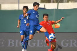 U.23 Thái Lan thua đậm U.23 Trung Quốc vì 2 quả ném biên tai hại