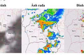 Cảnh báo lốc, sét, mưa đá trên khu vực tỉnh Gia Lai