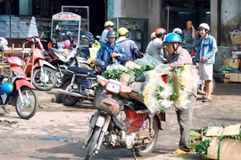 Điểm báo Gia Lai ngày 7-5-2016