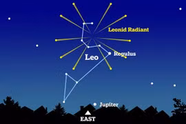 Việt Nam đón đỉnh điểm mưa sao băng "sư tử trời" vào đêm nay