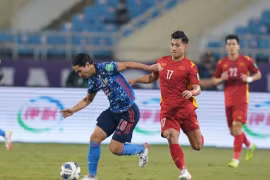 Tuyển Việt Nam tụt hạng và khó giữ vị trí trong tốp 100 thế giới