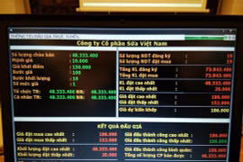 Bán sạch hơn 48 triệu cổ phiếu Vinamilk, nhà nước thu gần 9.000 tỉ đồng