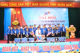 Đại hội Đoàn TNCS Hồ Chí Minh huyện Chư Sê và thị xã An Khê