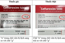 Phát hiện thuốc kháng sinh Cefuroxim 500mg điều trị bệnh hô hấp, tiết niệu bị làm giả