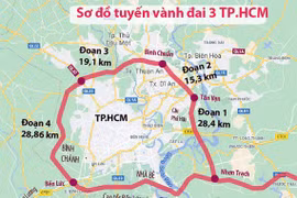 Dự án đường Vành đai 3: Đề xuất sử dụng 50% vốn ngân sách địa phương