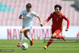 Tuyển Việt Nam dự World Cup nữ 2023 ở đâu?