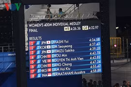 Kình ngư Ánh Viên thất bại ở nội dung sở trường 400m hỗn hợp