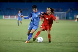 Hy hữu: Thua 2 trận, 0 điểm, nữ Thái Lan vẫn vào tứ kết Asiad