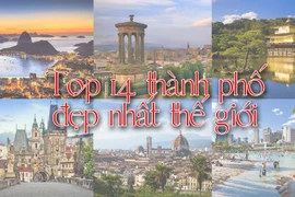 Top 14 thành phố đẹp nhất thế giới khiến mọi du khách mê mẩn